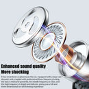 2024Pro 4 TWS Fones de ouvido sem fio Bluetooth Mini fones de ouvido para PC Android Apple iPhone Acessórios para fones de ouvido