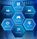 fones originais Lenovo GM2 Pro TWS Bluetooth 5.3 Wireless