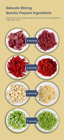 Moedor de carne elétrico 5L Moedor de alimentos em aço inoxidável 304 Cortador de legumes multifuncional Picador Processador de alimentos para bebês