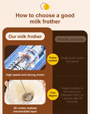 Batedeira elétrica sem fio Mini batedeira para café Portátil Carregamento USB Bate automaticamente claras de ovo Creme Cozimento caseiro